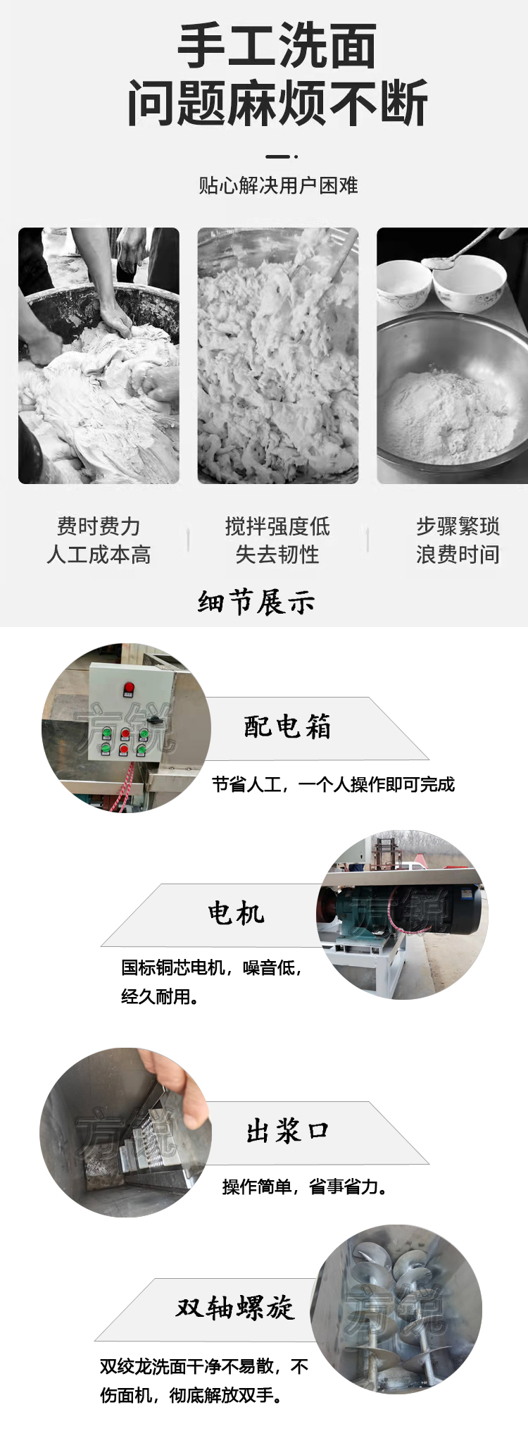 750型洗面機